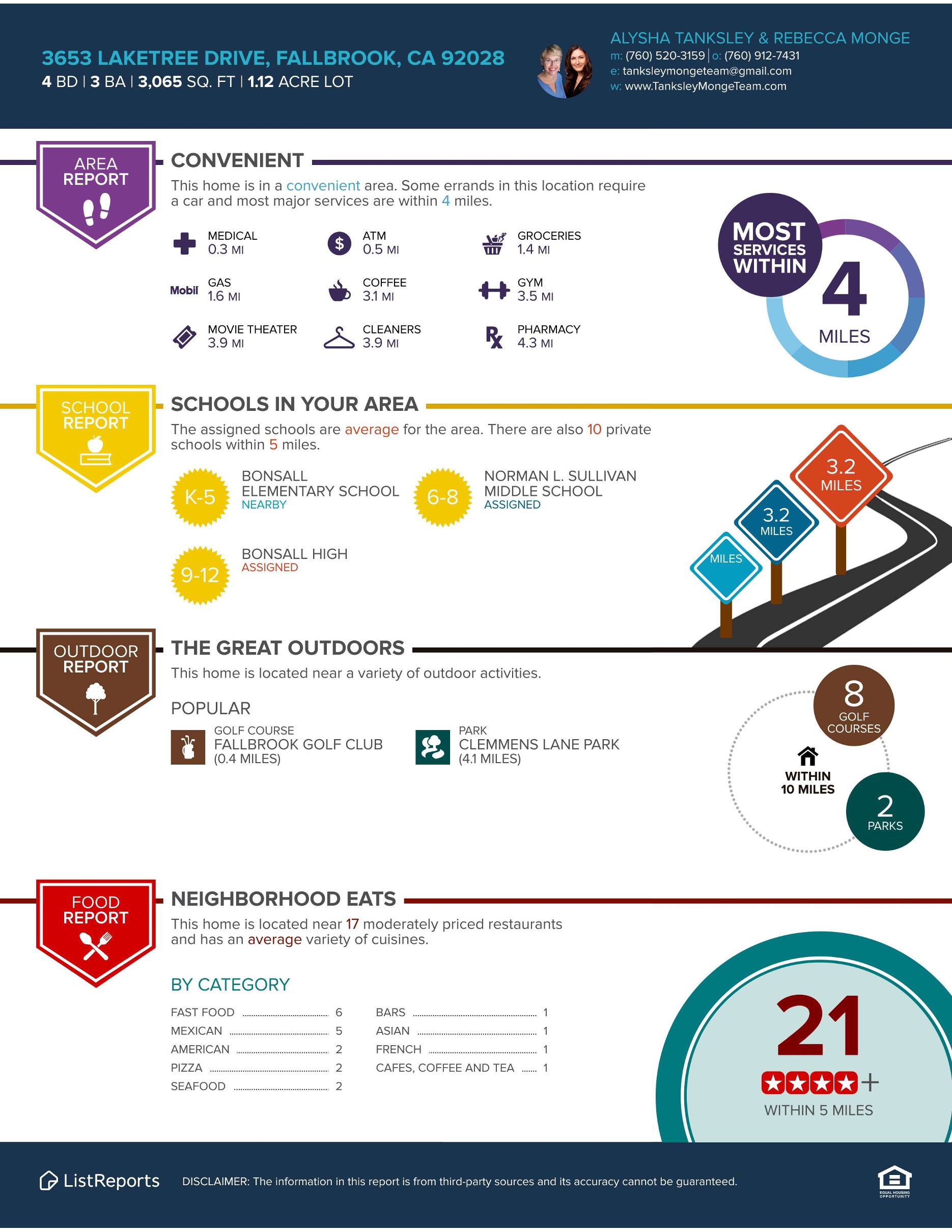 Neighborhood Infographics Flyer - 3653 Laketree Dr